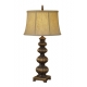 Klasická stolní lampa Oakcastle TL (Elstead)