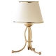 Klasická stolní lampa 517-LAL Laura (Jupiter)